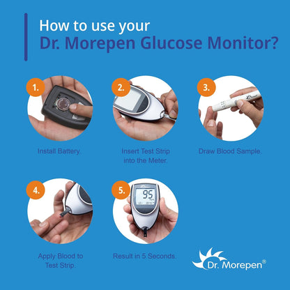 DR. MOREPEN GlucoOne Blood Glucose Monitor Model BG 03